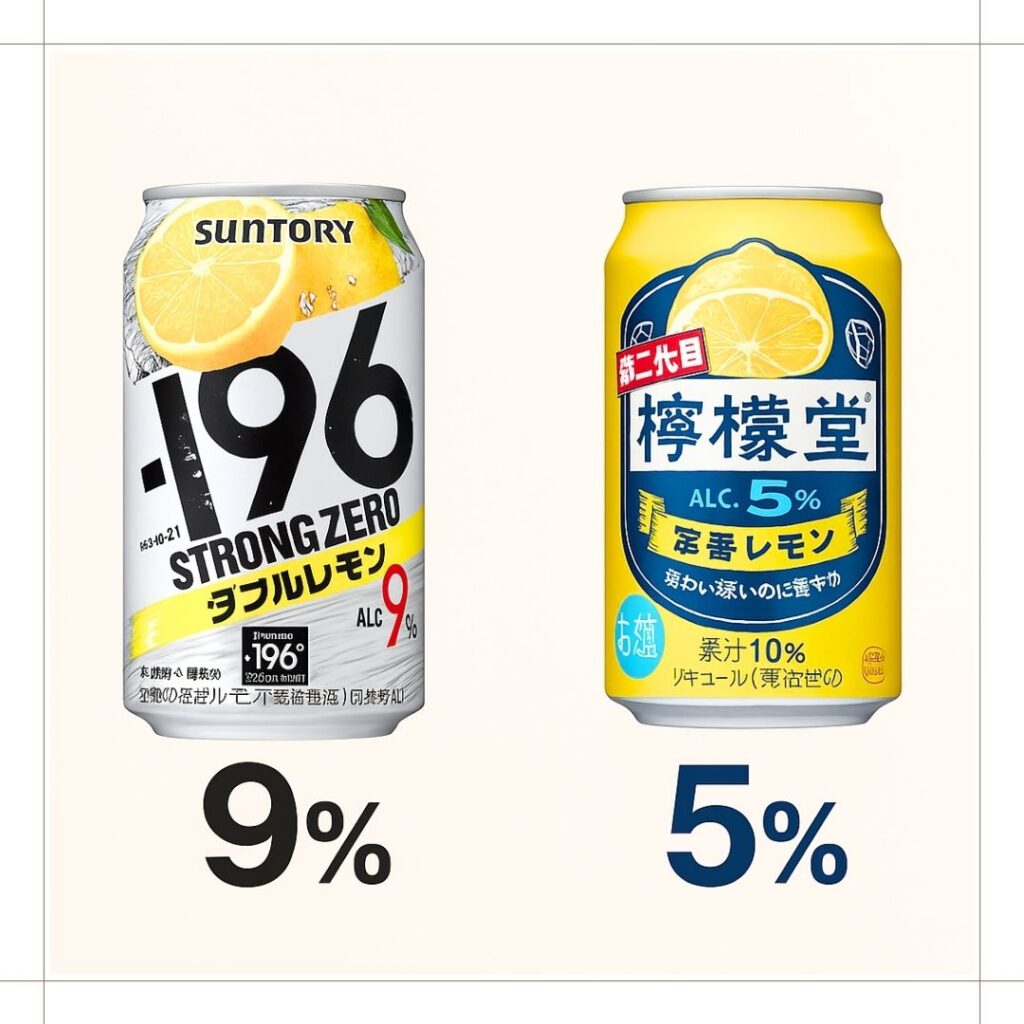 アルコール度数は高い?